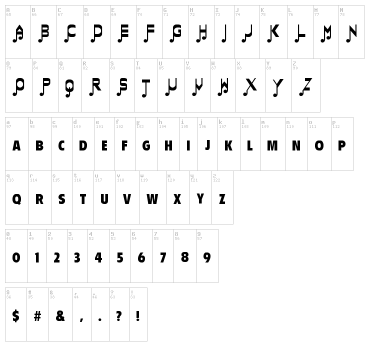 Merrie Melodies font map